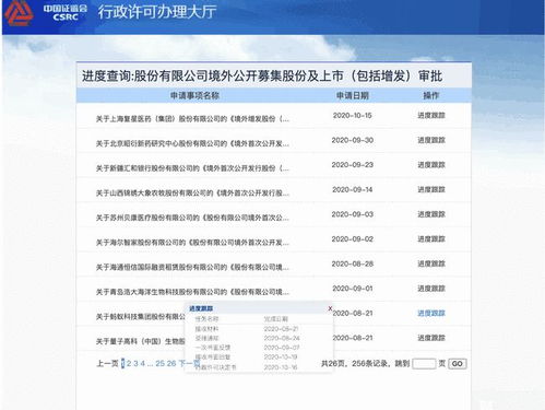 金融與體育界的重大動態 螞蟻集團再獲上市進展，福建省原副省長張志南被逮捕，湖人隊創始人離世，私募基金管理迎來新發展